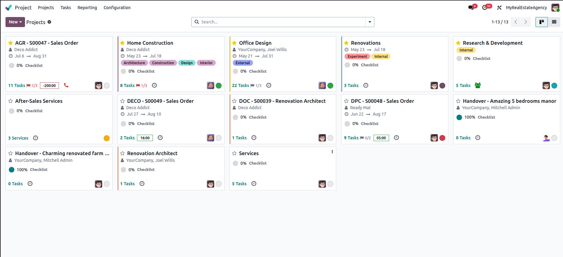 Odoo project and development dashboard sample