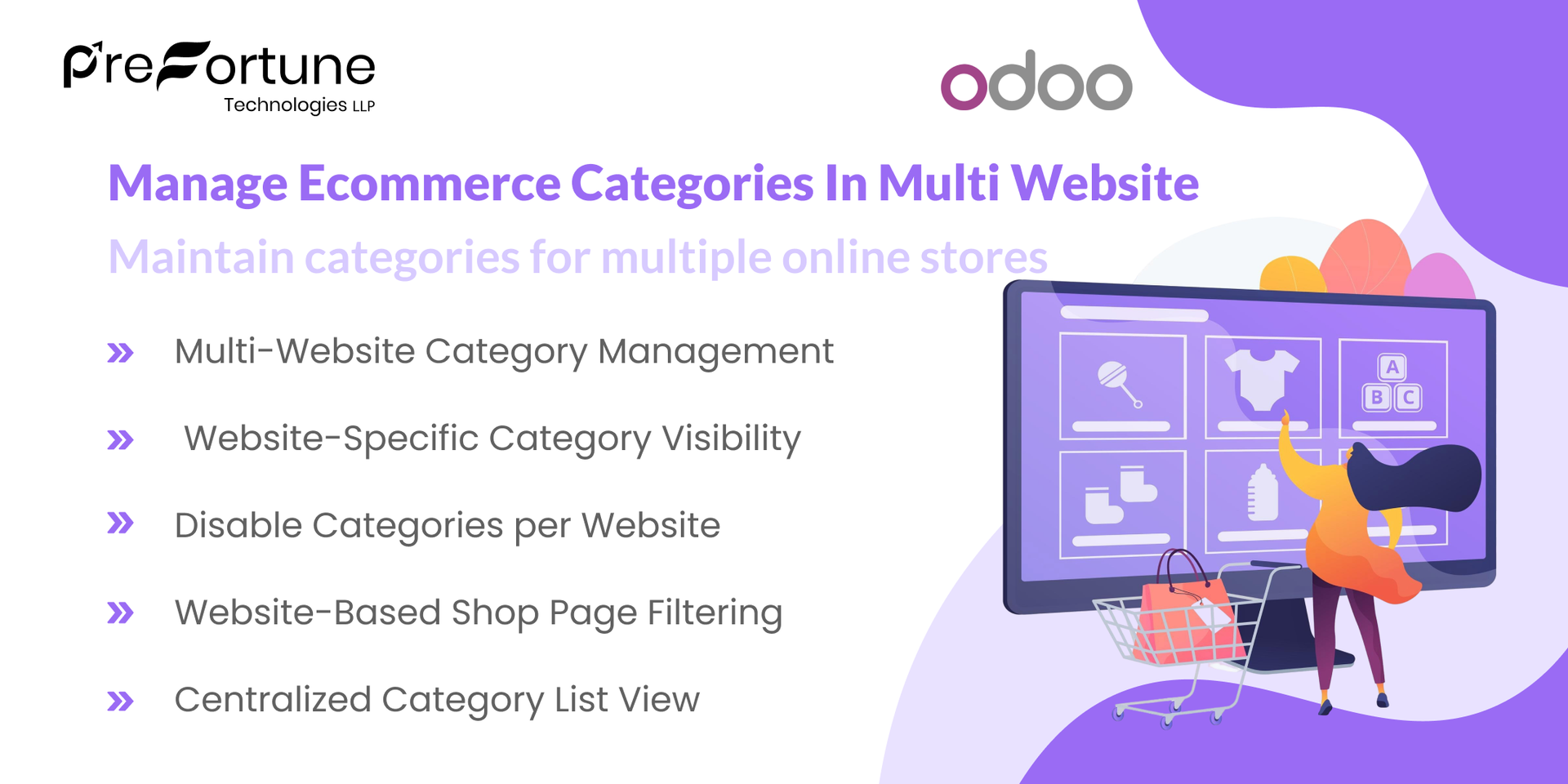 Manage Ecommerce Categories In Multi Website