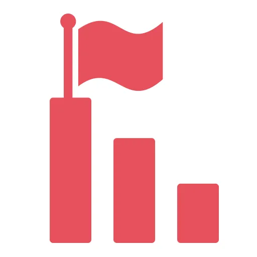 Sales Target Management