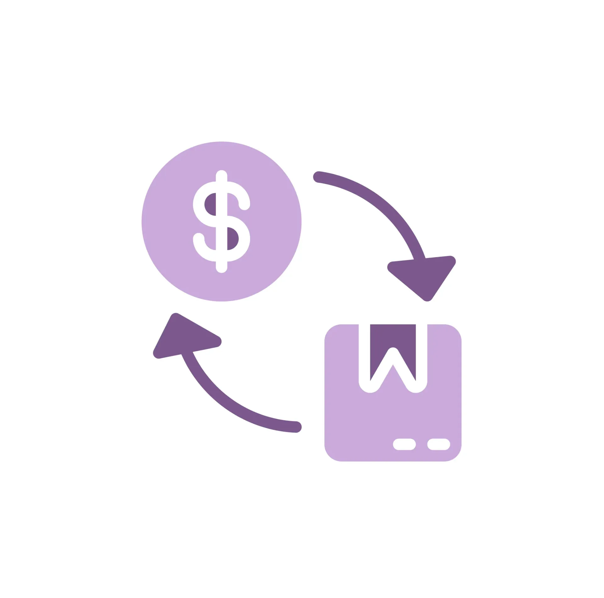 Instant Sale Order To Purchase Order Converter (19.0)