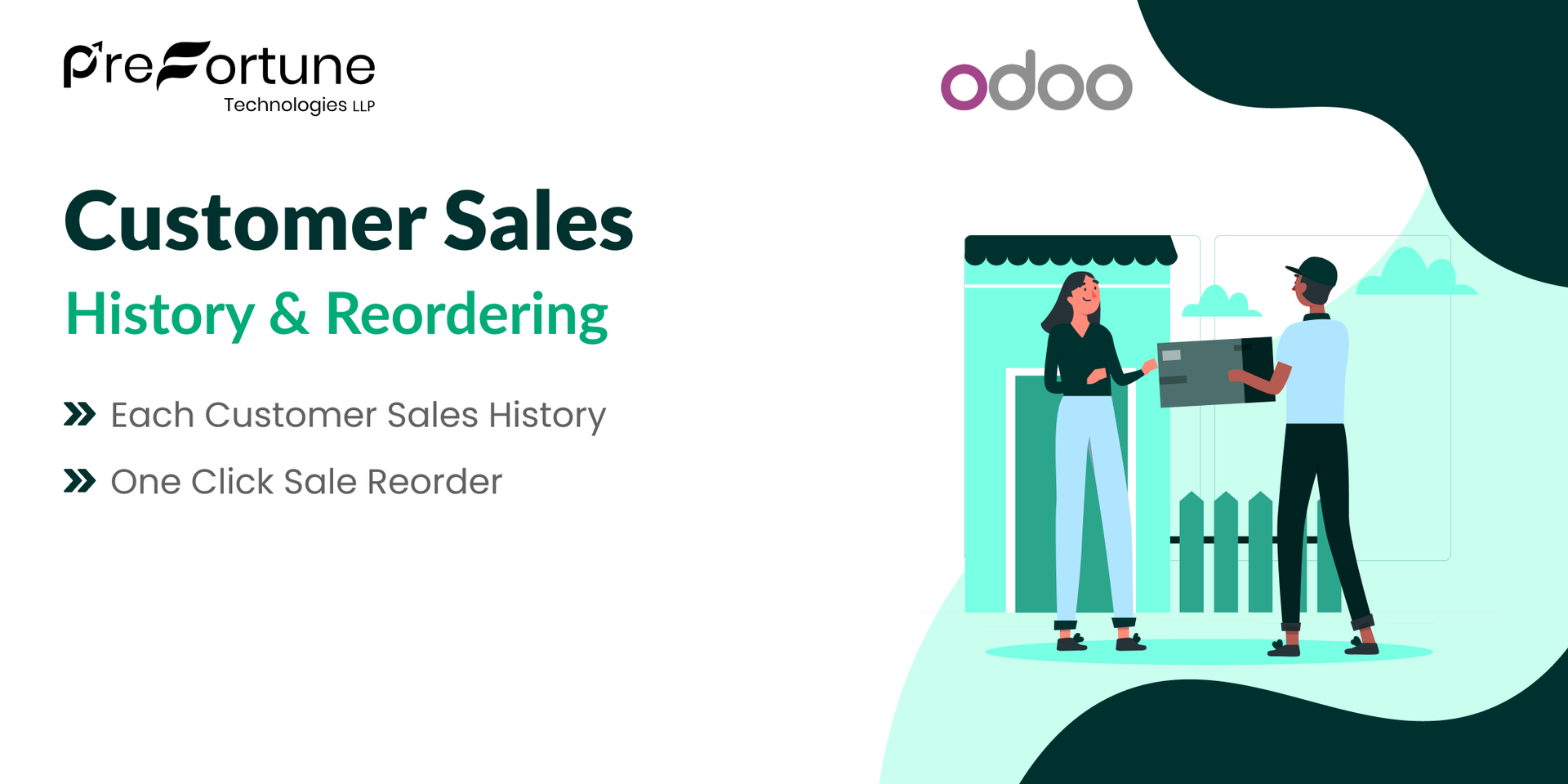Customer Sales History and Reordering