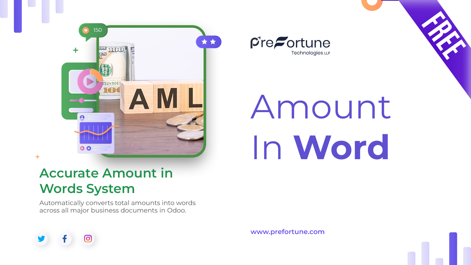Amount In Word