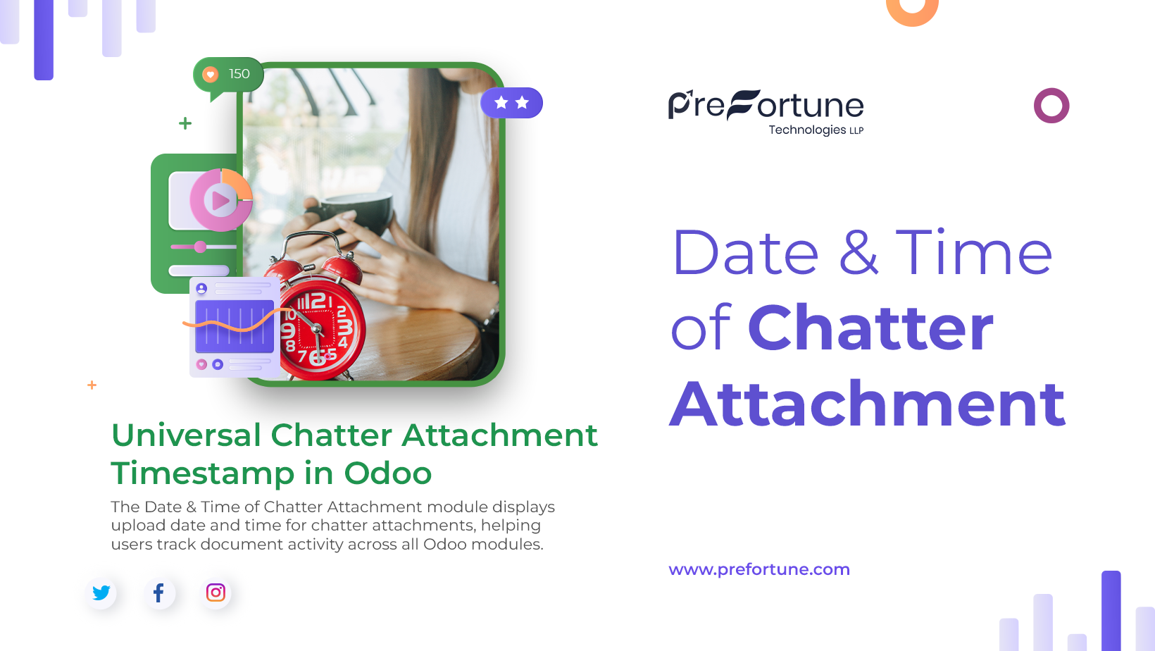 Date & Time of Chatter Attachment